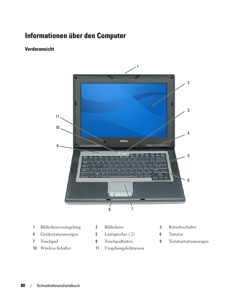 Informationen über den computer, Vorderansicht | Dell Latitude D531 (Mid 2007) User Manual | Page 80 / 142