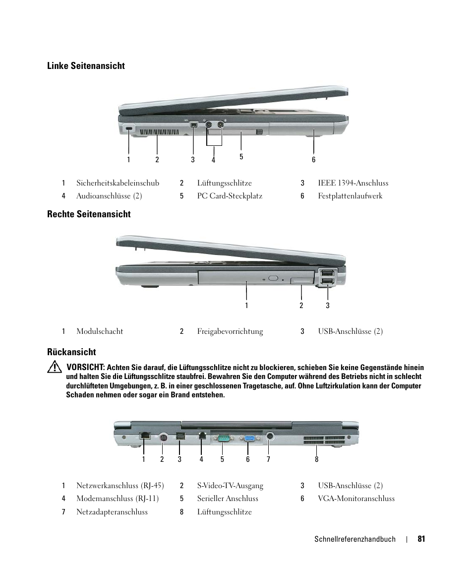 Linke seitenansicht, Rechte seitenansicht, Rückansicht | Dell Latitude D531 (Mid 2007) User Manual | Page 81 / 142
