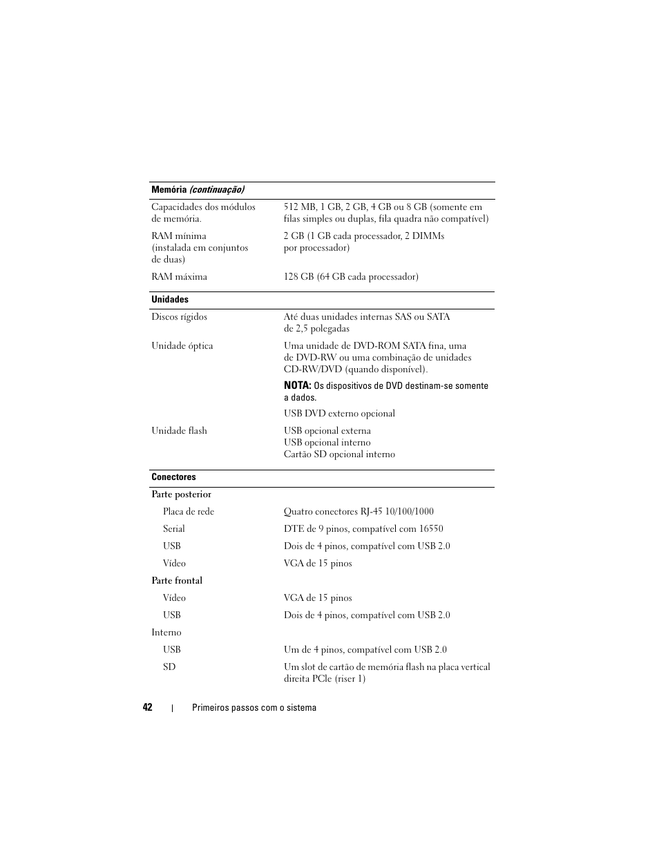 Dell POWEREDGE R805 User Manual | Page 44 / 60