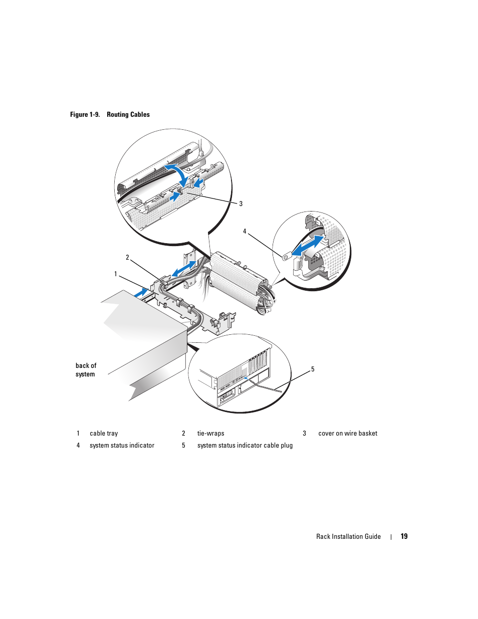 Figure 1-9), Ps on the cable tray (see figure 1-9), Arm (see figure 1-9) | Dell PowerEdge 2900 User Manual | Page 21 / 110