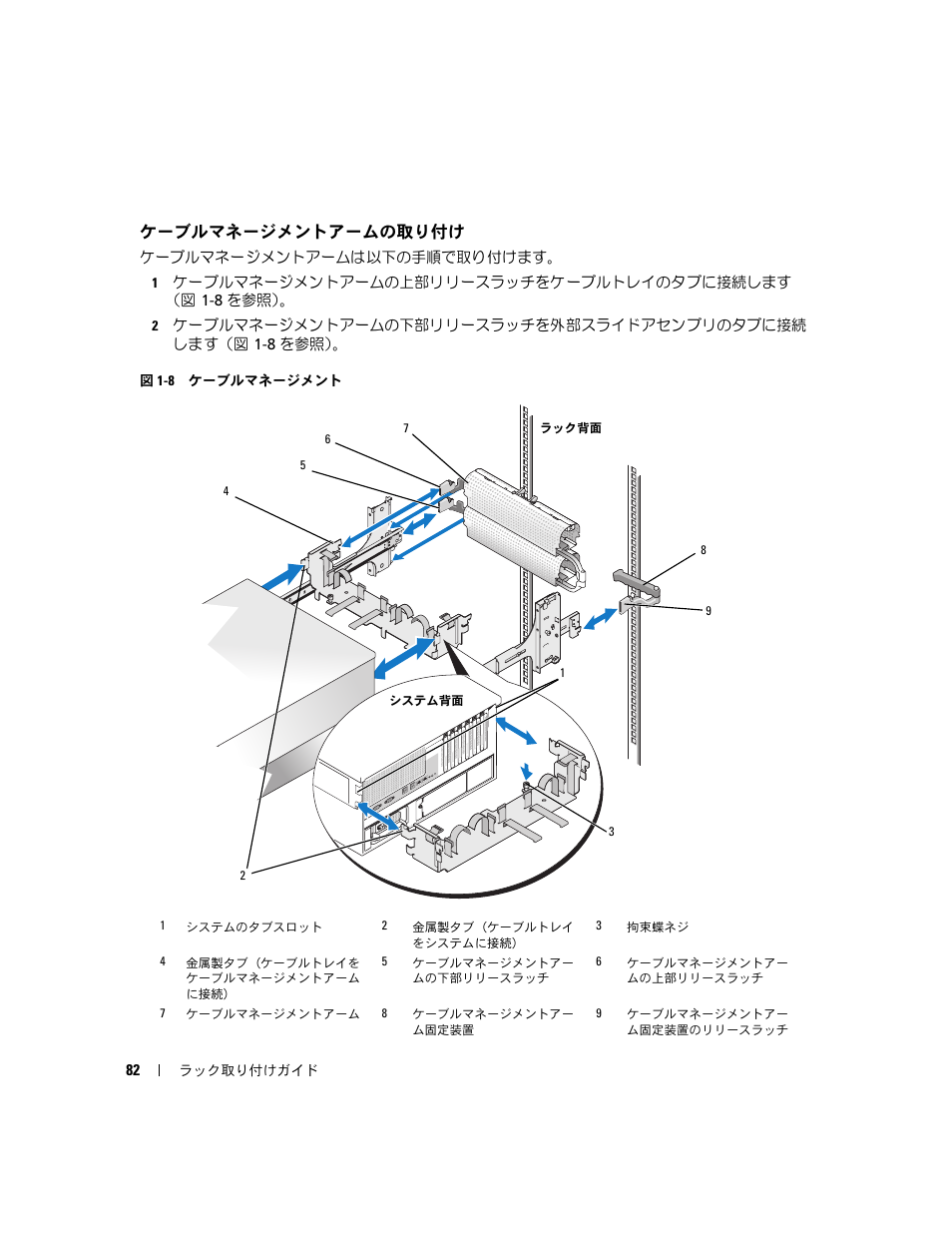 ケーブルマネージメントアームの取り付け | Dell PowerEdge 2900 User Manual | Page 84 / 110
