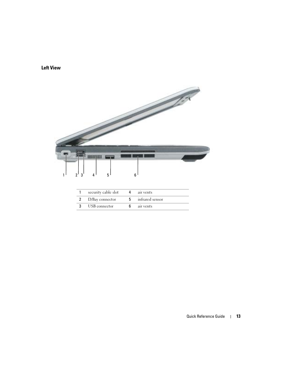 Left view | Dell Latitude D410 User Manual | Page 13 / 110