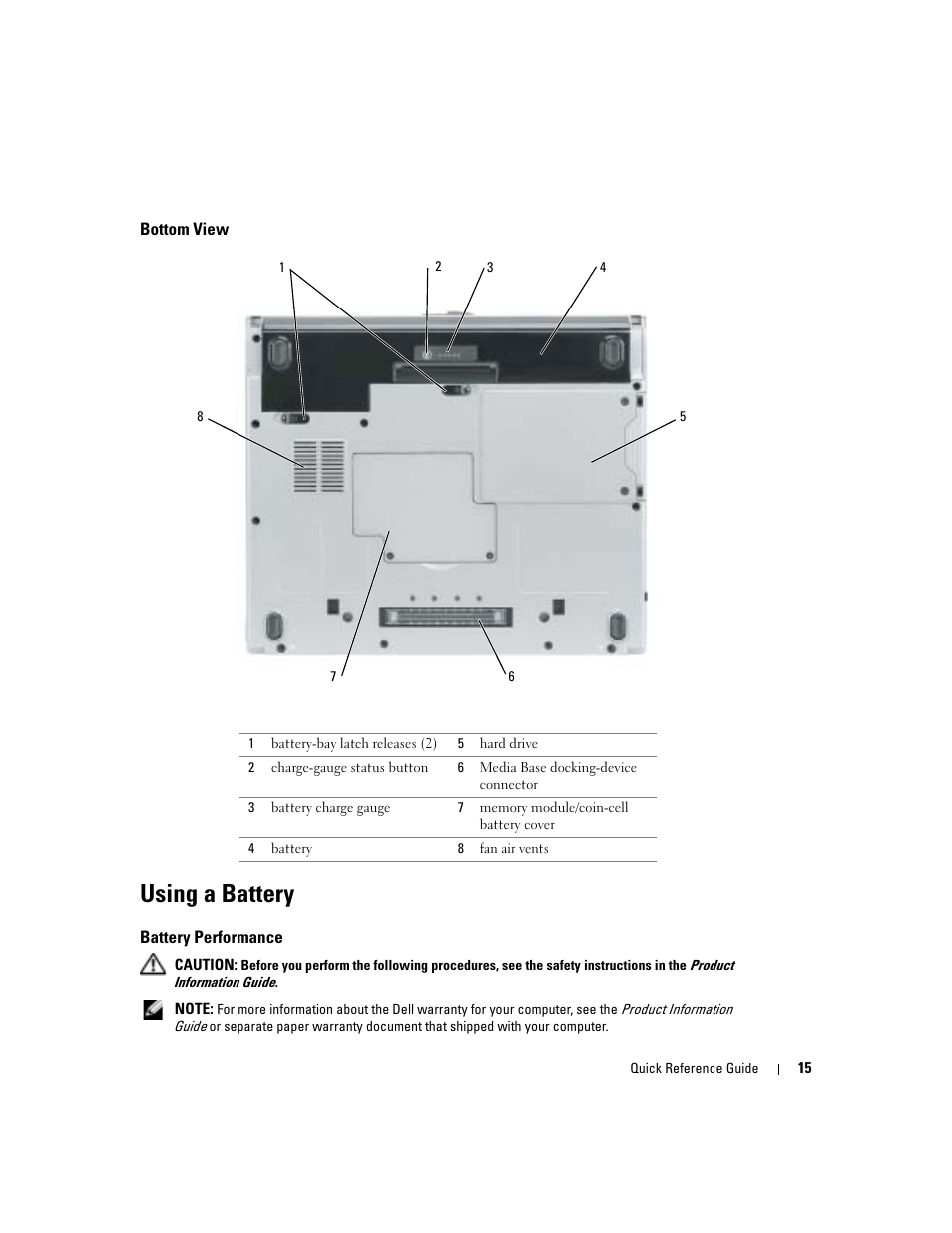 Bottom view, Using a battery, Battery performance | Dell Latitude D410 User Manual | Page 15 / 110