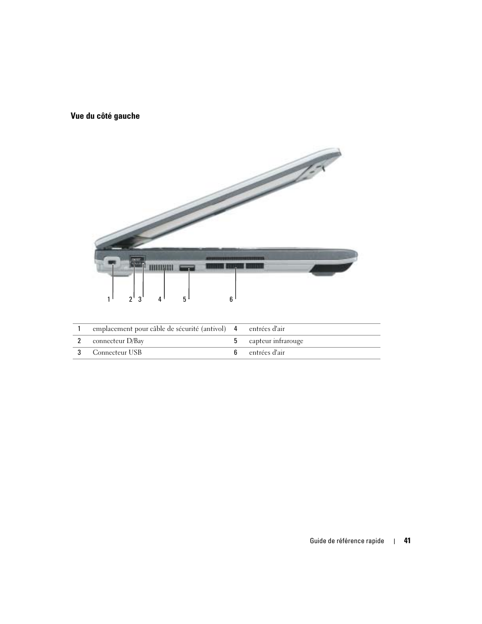 Vue du côté gauche | Dell Latitude D410 User Manual | Page 41 / 110