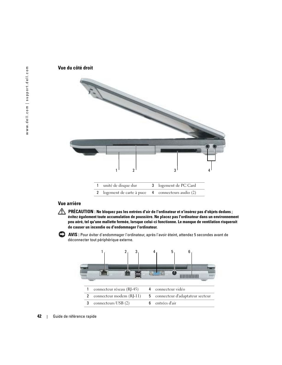 Vue du côté droit, Vue arrière | Dell Latitude D410 User Manual | Page 42 / 110