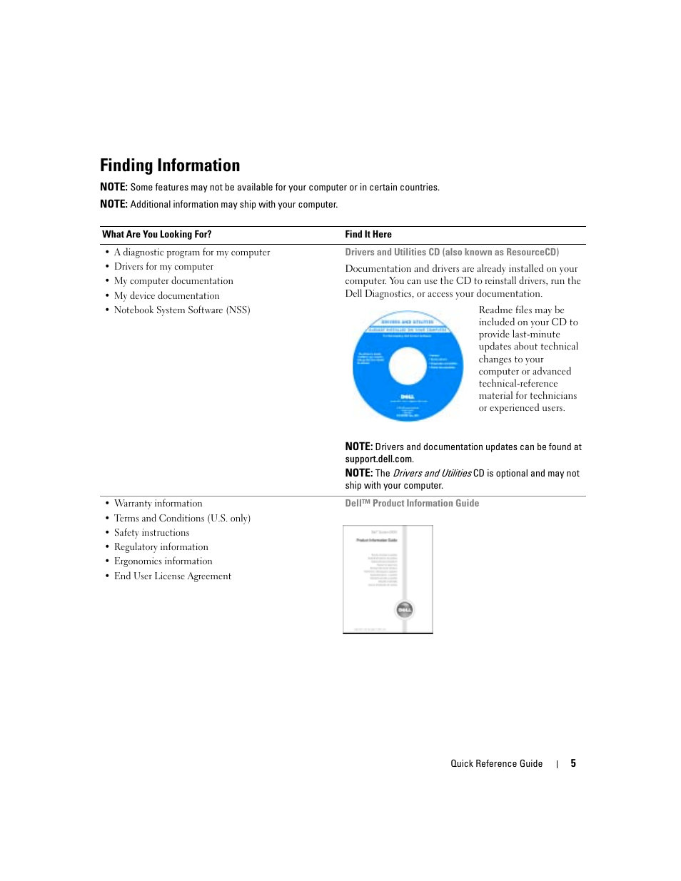 Finding information | Dell Latitude D410 User Manual | Page 5 / 110