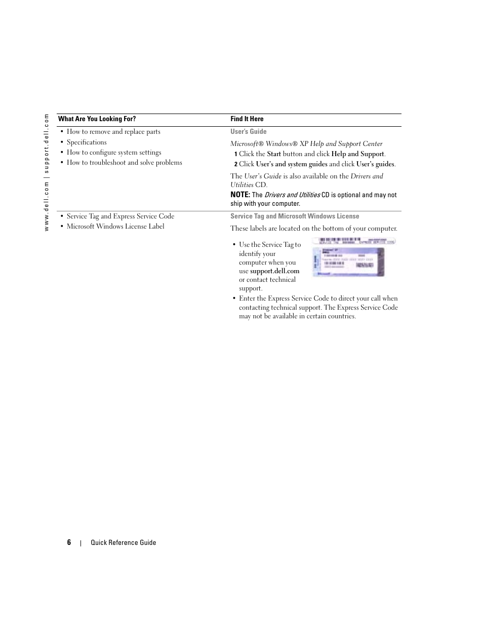 Dell Latitude D410 User Manual | Page 6 / 110