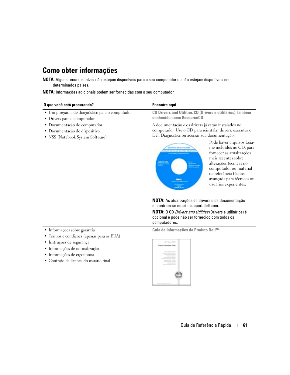 Como obter informações | Dell Latitude D410 User Manual | Page 61 / 110