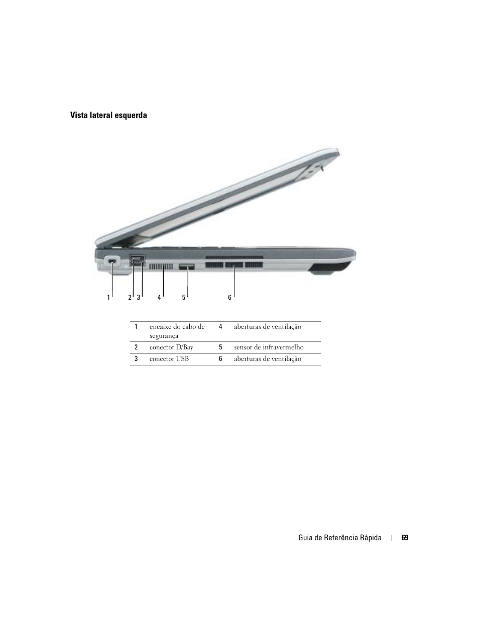 Vista lateral esquerda | Dell Latitude D410 User Manual | Page 69 / 110
