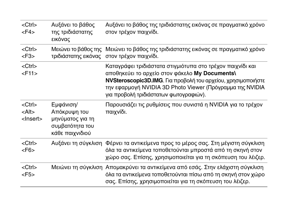 Dell XPS 15 (L501X, Late 2010) User Manual | Page 14 / 36