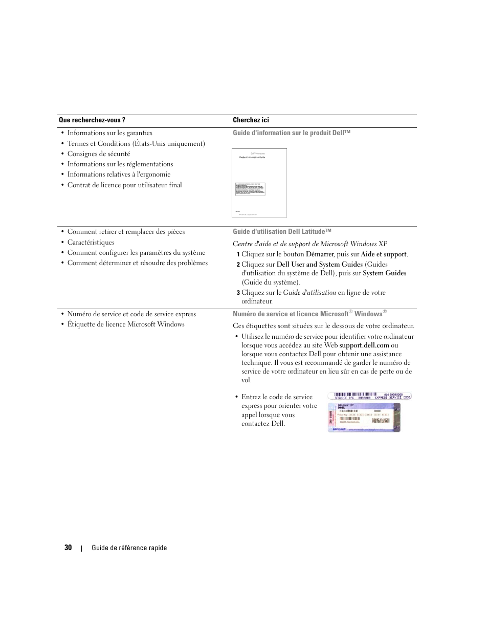 Dell Latitude D620 ATG User Manual | Page 30 / 98