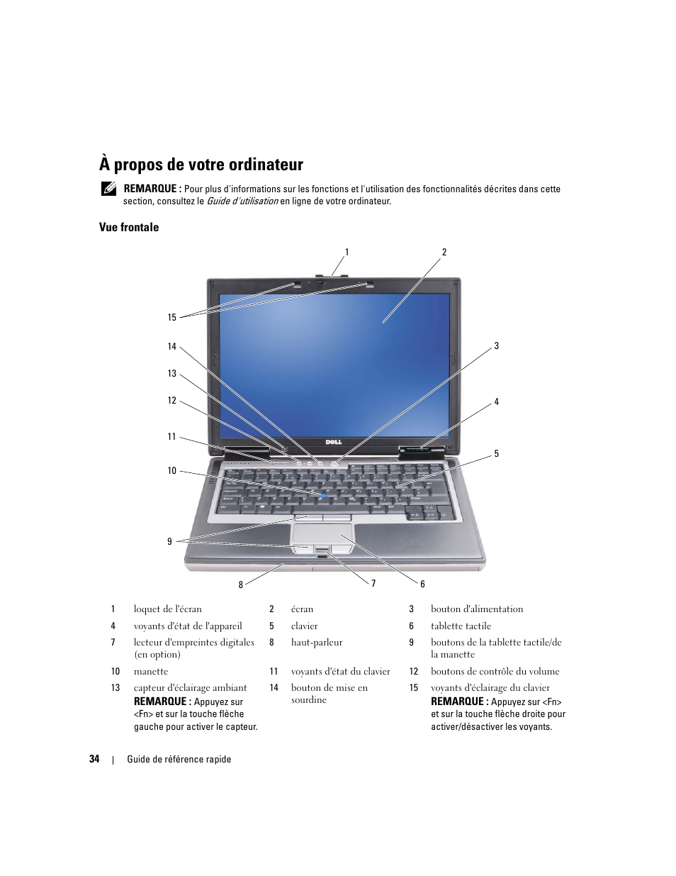 À propos de votre ordinateur, Vue frontale | Dell Latitude D620 ATG User Manual | Page 34 / 98