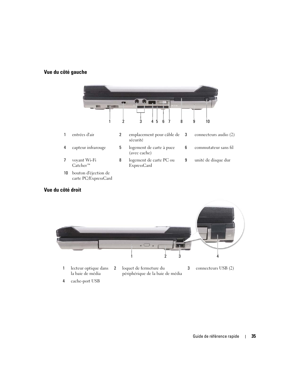 Vue du côté gauche, Vue du côté droit | Dell Latitude D620 ATG User Manual | Page 35 / 98