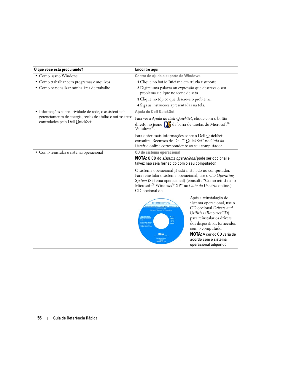 Dell Latitude D620 ATG User Manual | Page 56 / 98
