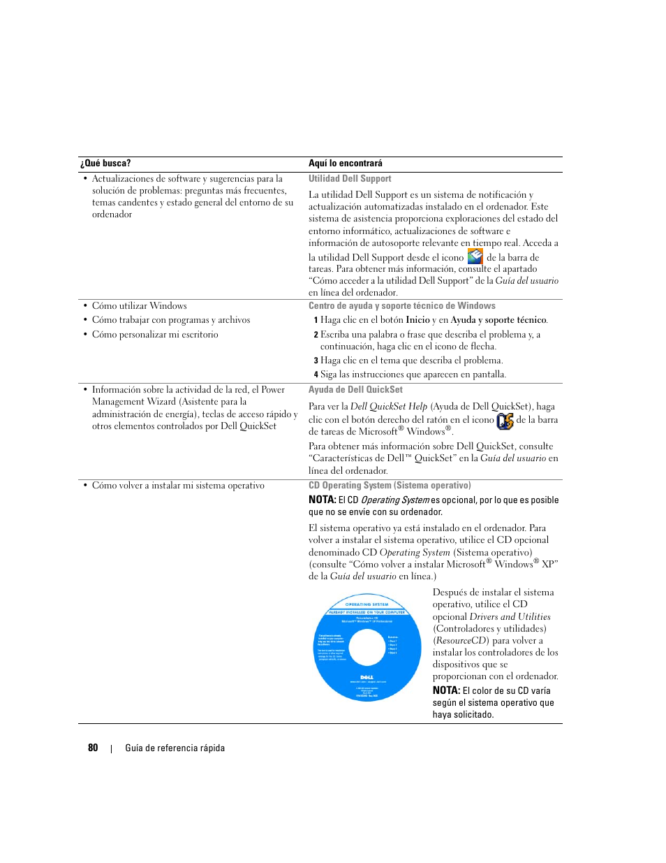 Dell Latitude D620 ATG User Manual | Page 80 / 98