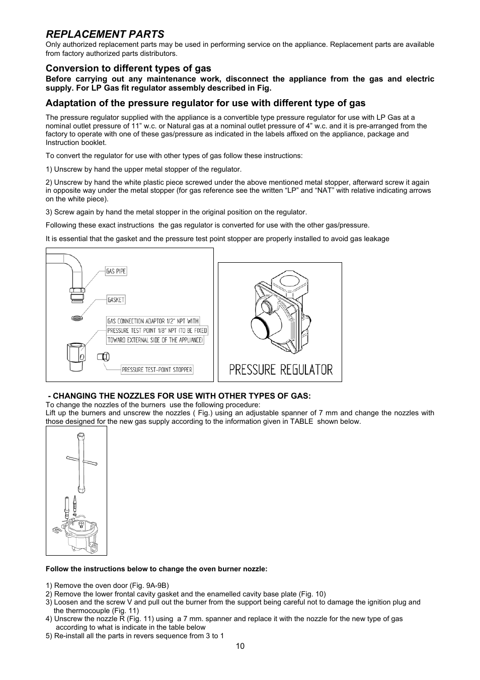 Replacement parts | Bertazzoni X304GGVNE User Manual | Page 10 / 29