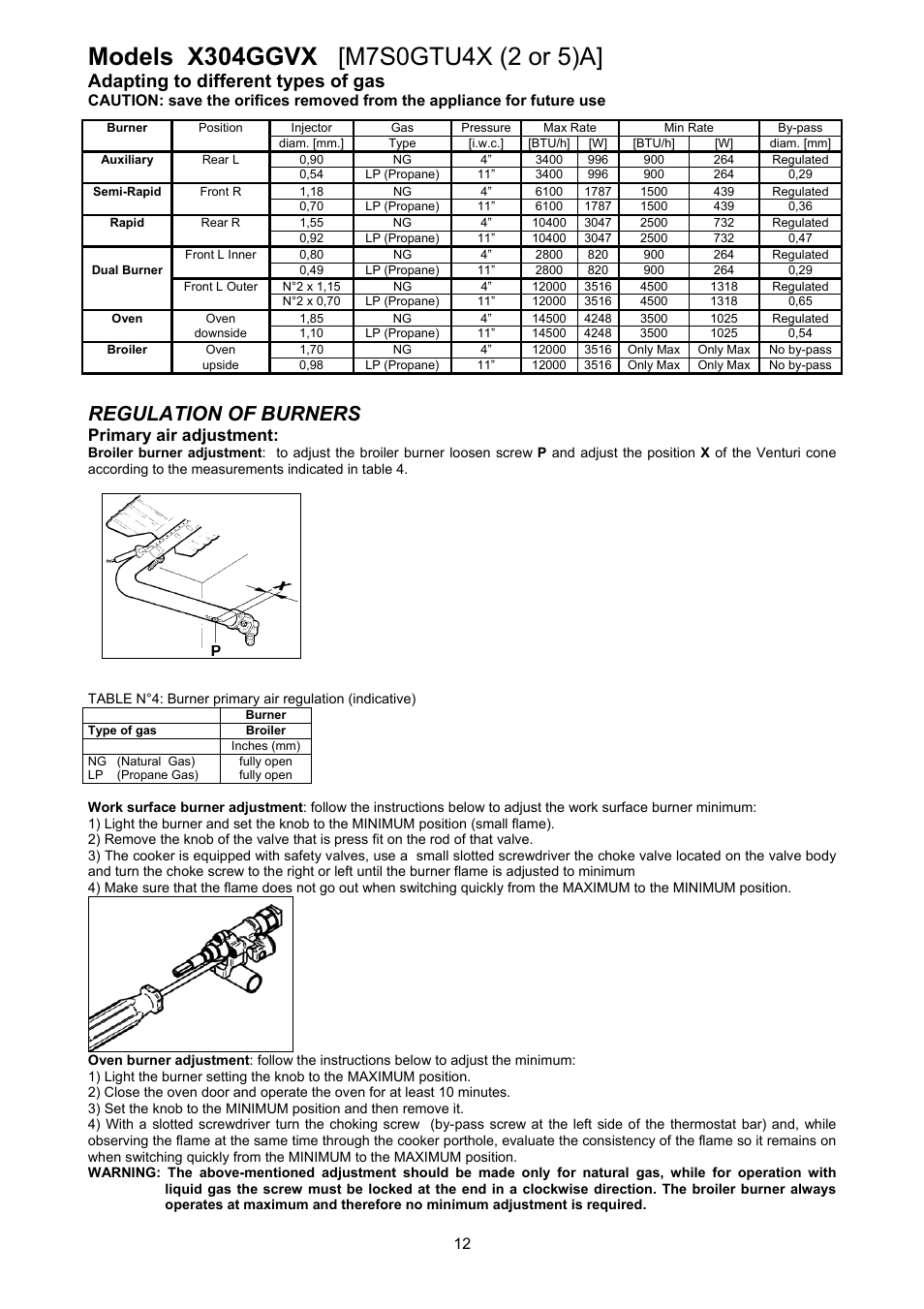 Regulation of burners, Adapting to different types of gas, Primary air adjustment | Bertazzoni X304GGVNE User Manual | Page 12 / 29