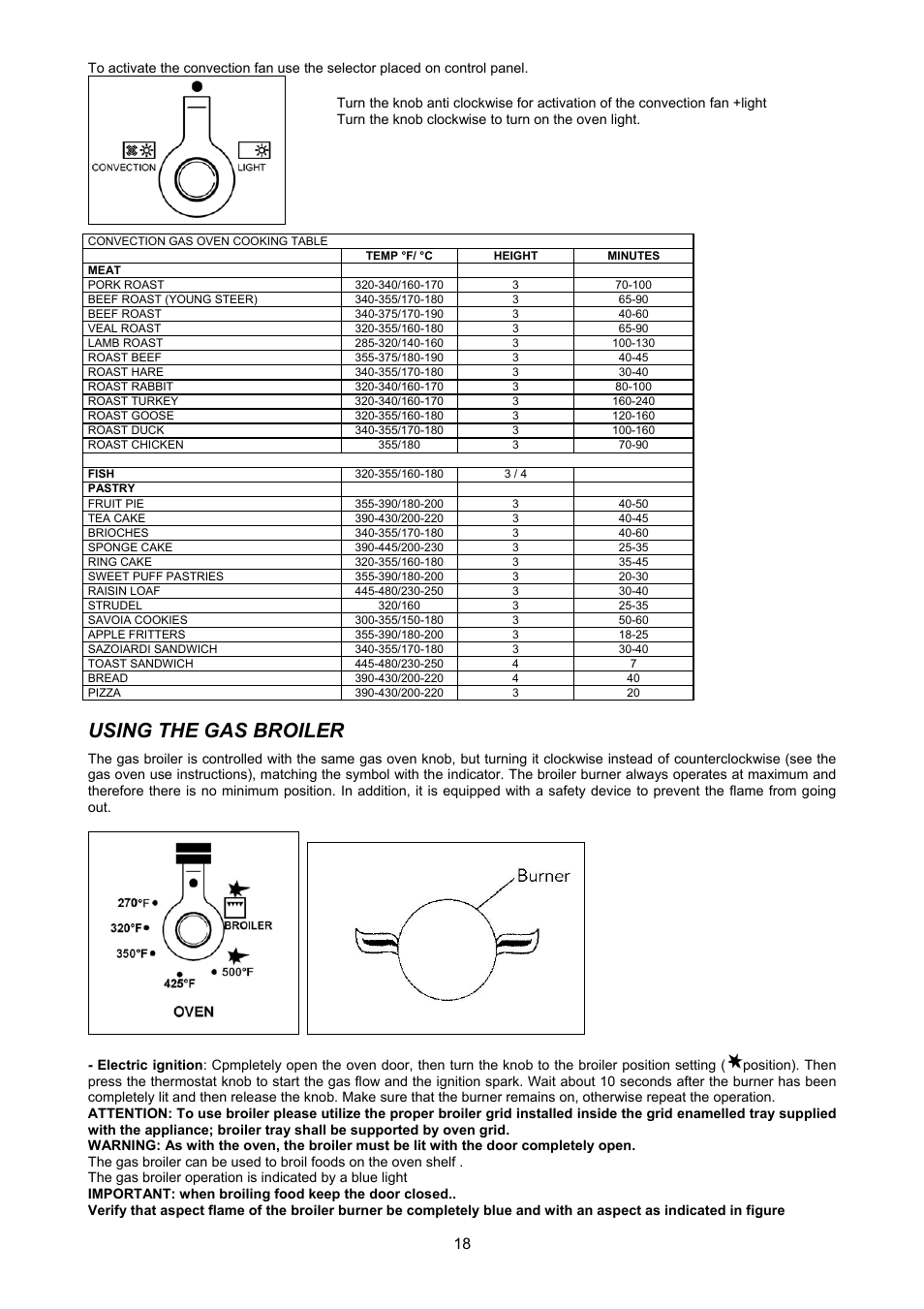 Using the gas broiler | Bertazzoni X304GGVNE User Manual | Page 18 / 29