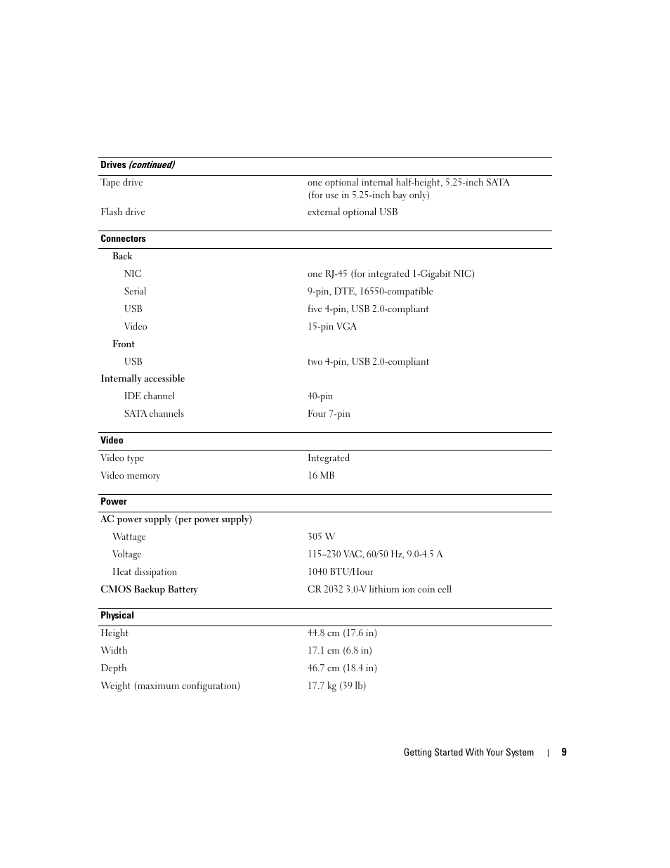 Dell PowerEdge SC 440 User Manual | Page 11 / 48