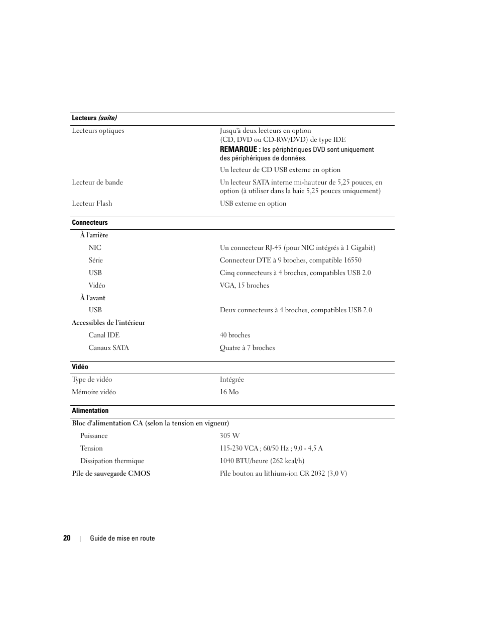 Dell PowerEdge SC 440 User Manual | Page 22 / 48