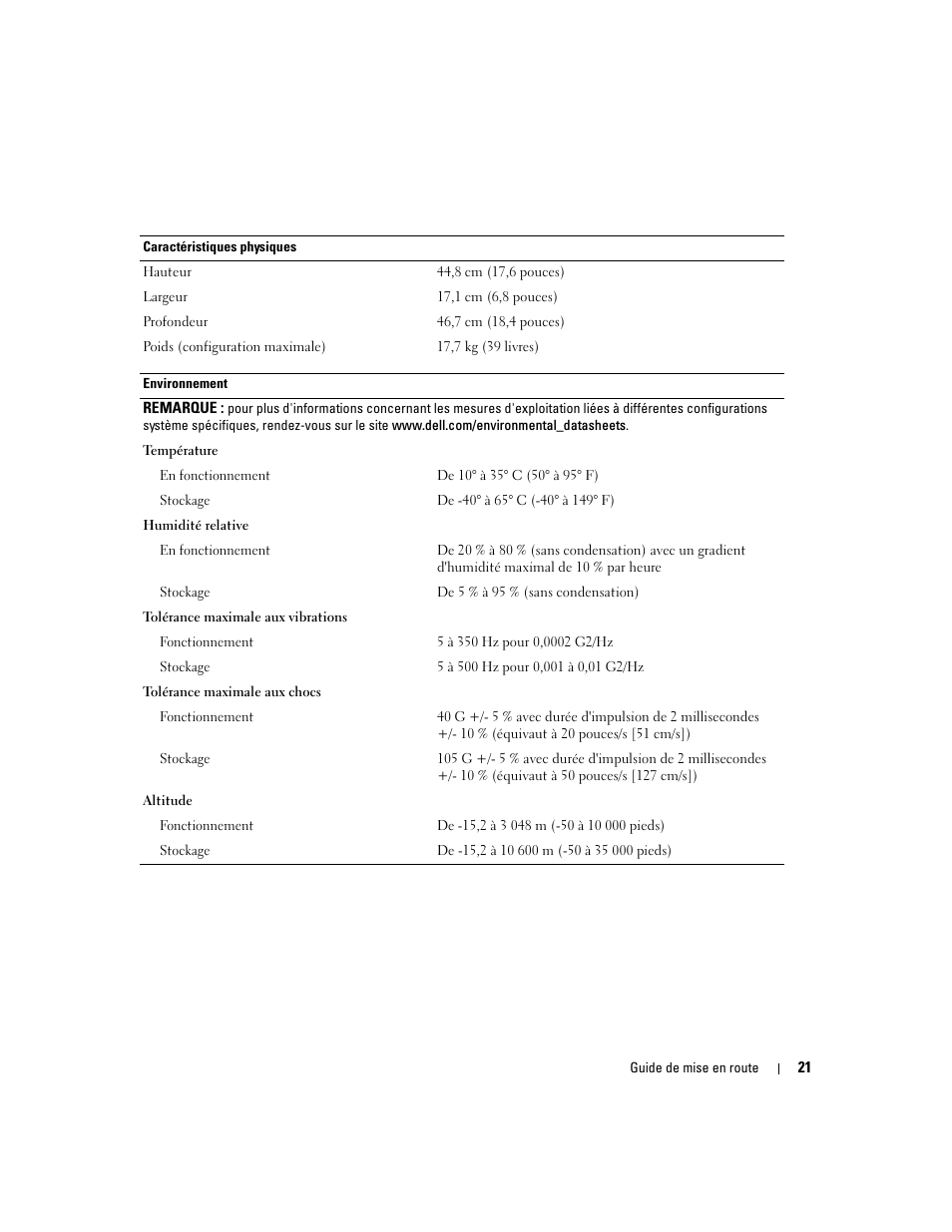 Dell PowerEdge SC 440 User Manual | Page 23 / 48
