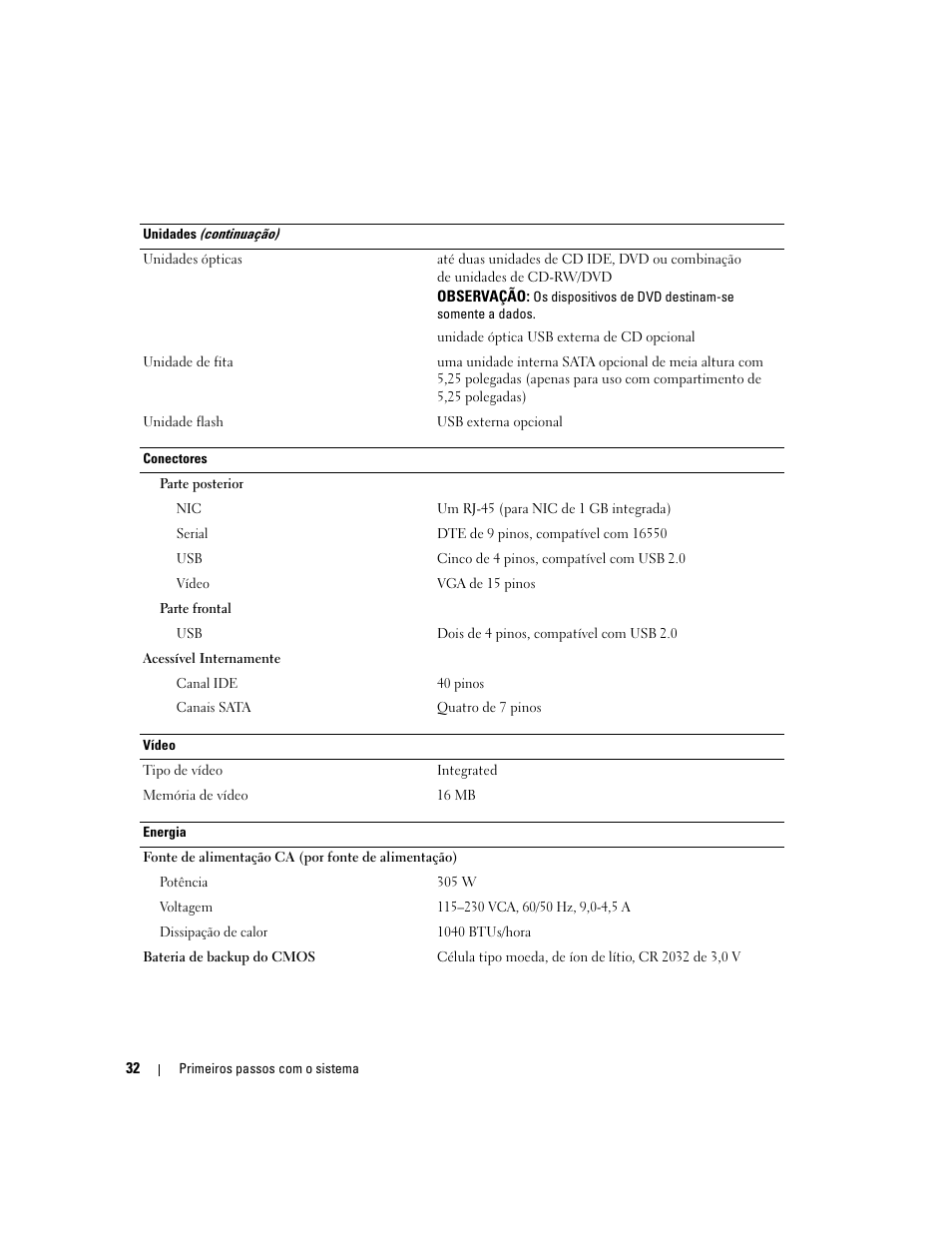 Dell PowerEdge SC 440 User Manual | Page 34 / 48
