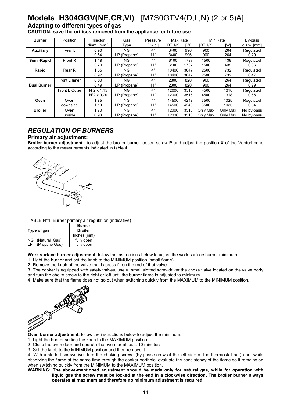 Regulation of burners, Adapting to different types of gas, Primary air adjustment | Bertazzoni H304GGVVI User Manual | Page 14 / 27