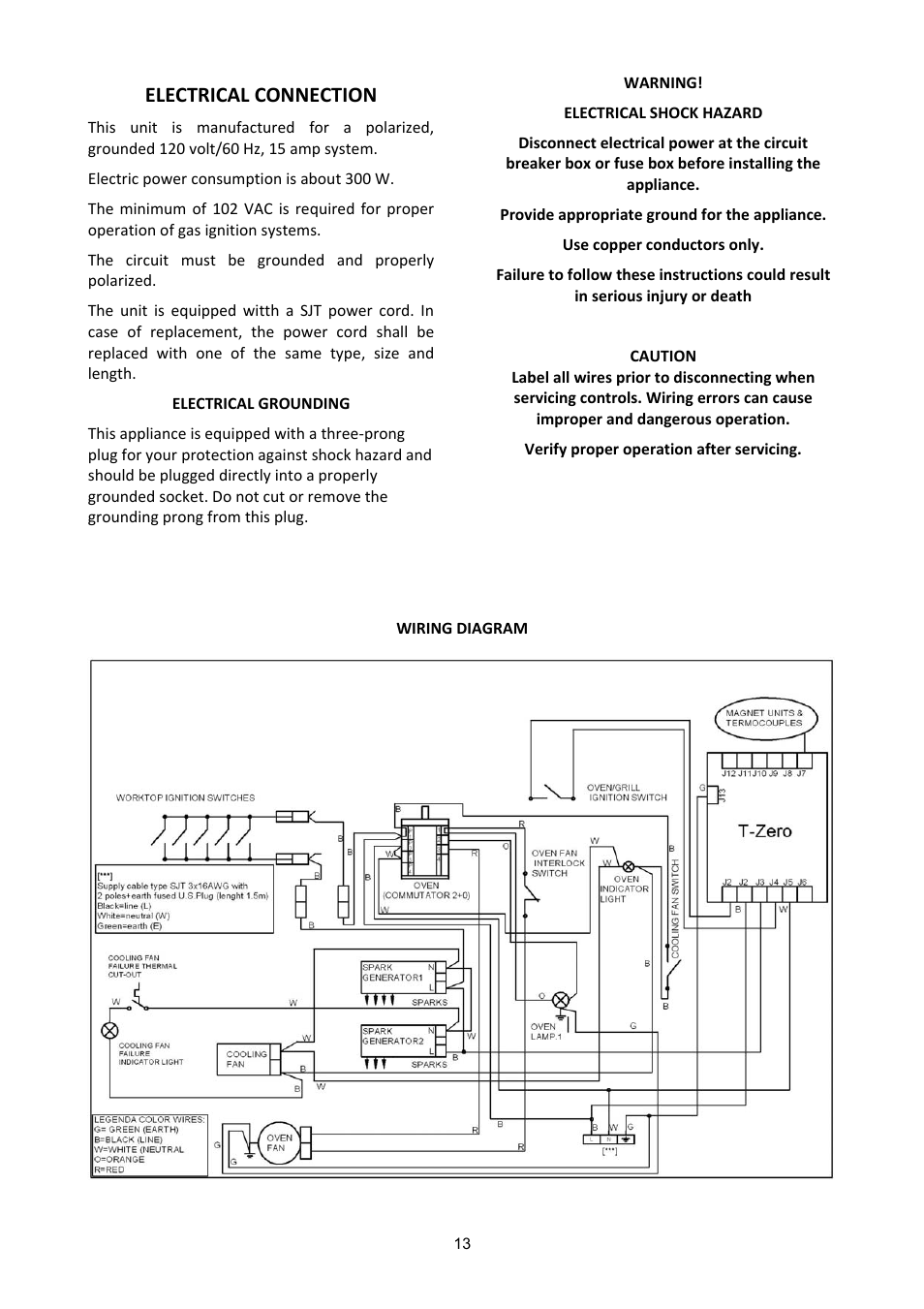 Electrical connection | Bertazzoni A304GGVXE User Manual | Page 13 / 44