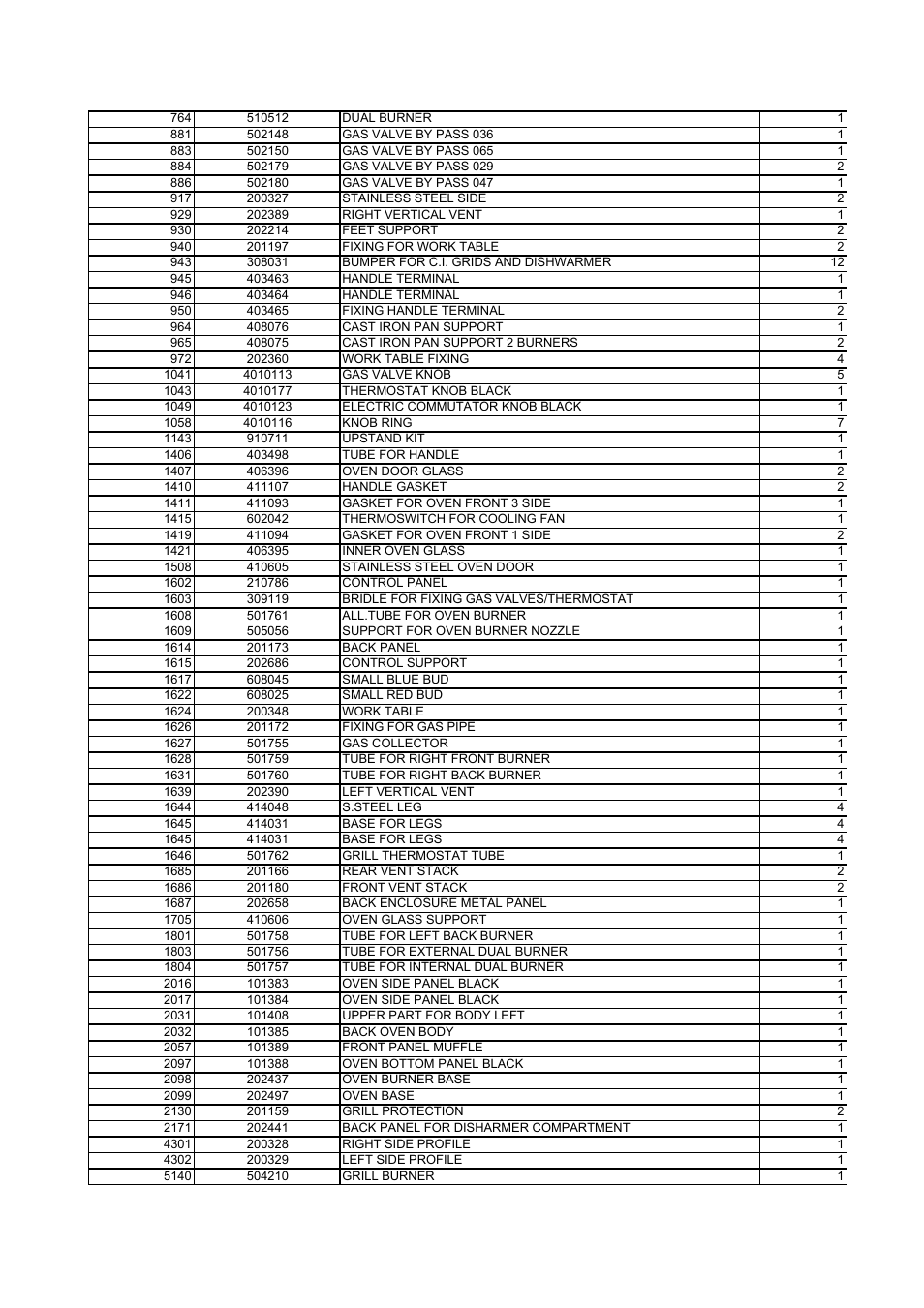 Bertazzoni A304GGVXE User Manual | Page 34 / 44