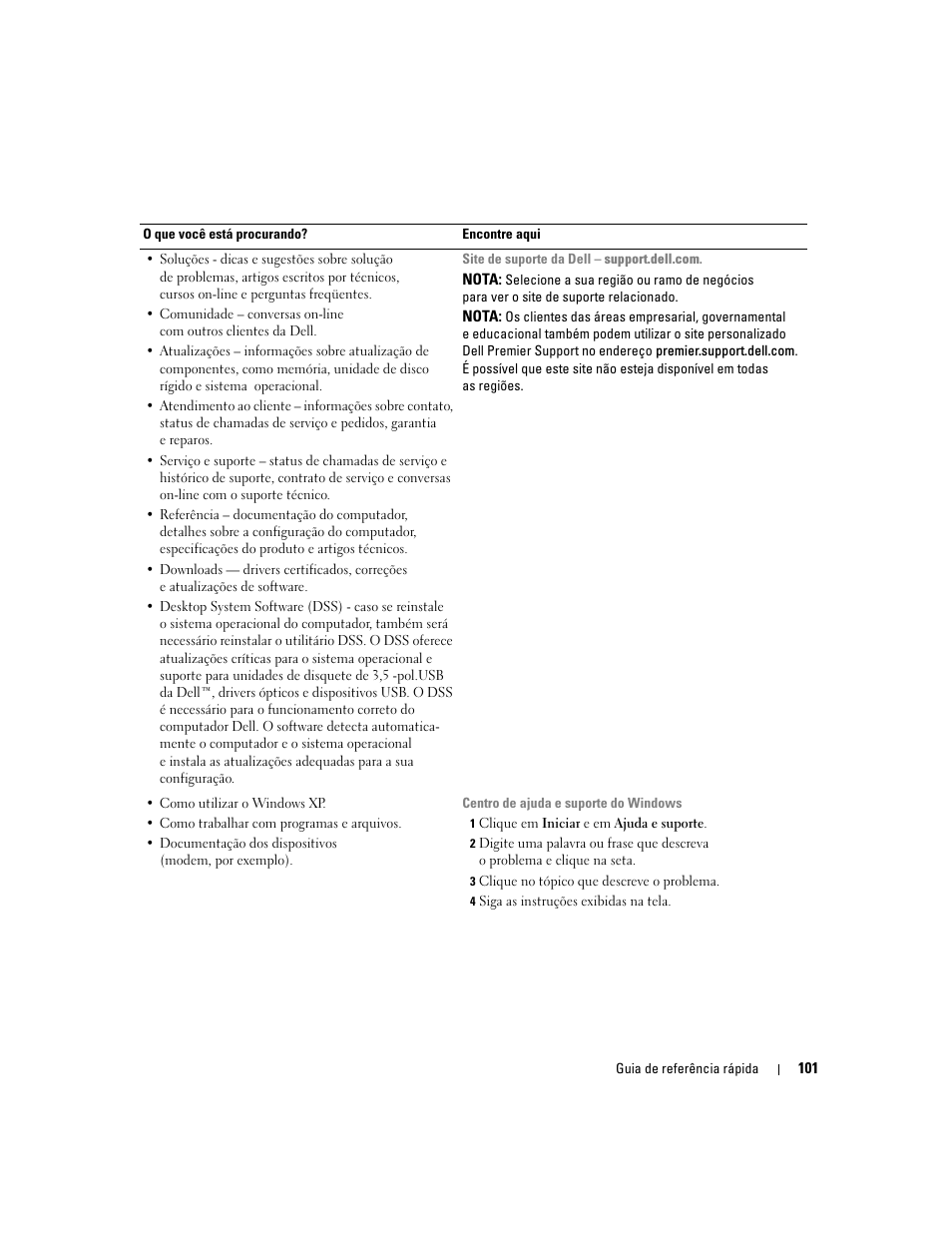 Dell Precision 490 User Manual | Page 101 / 190