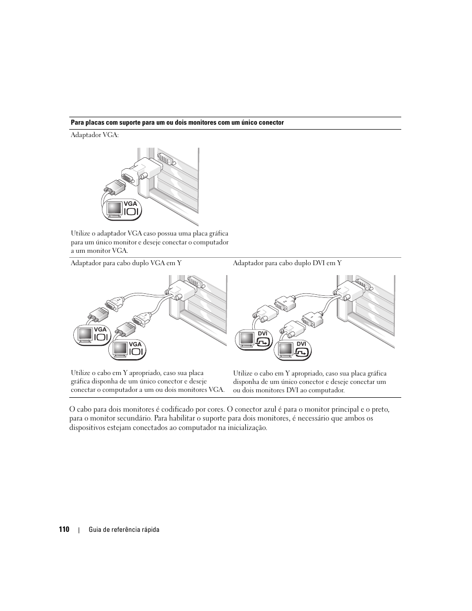 Dell Precision 490 User Manual | Page 110 / 190
