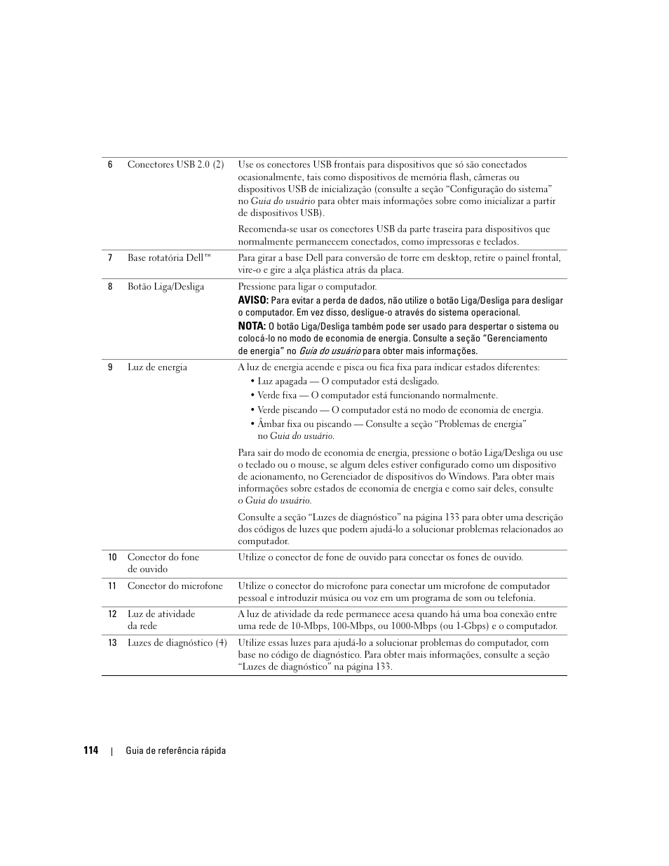 Dell Precision 490 User Manual | Page 114 / 190