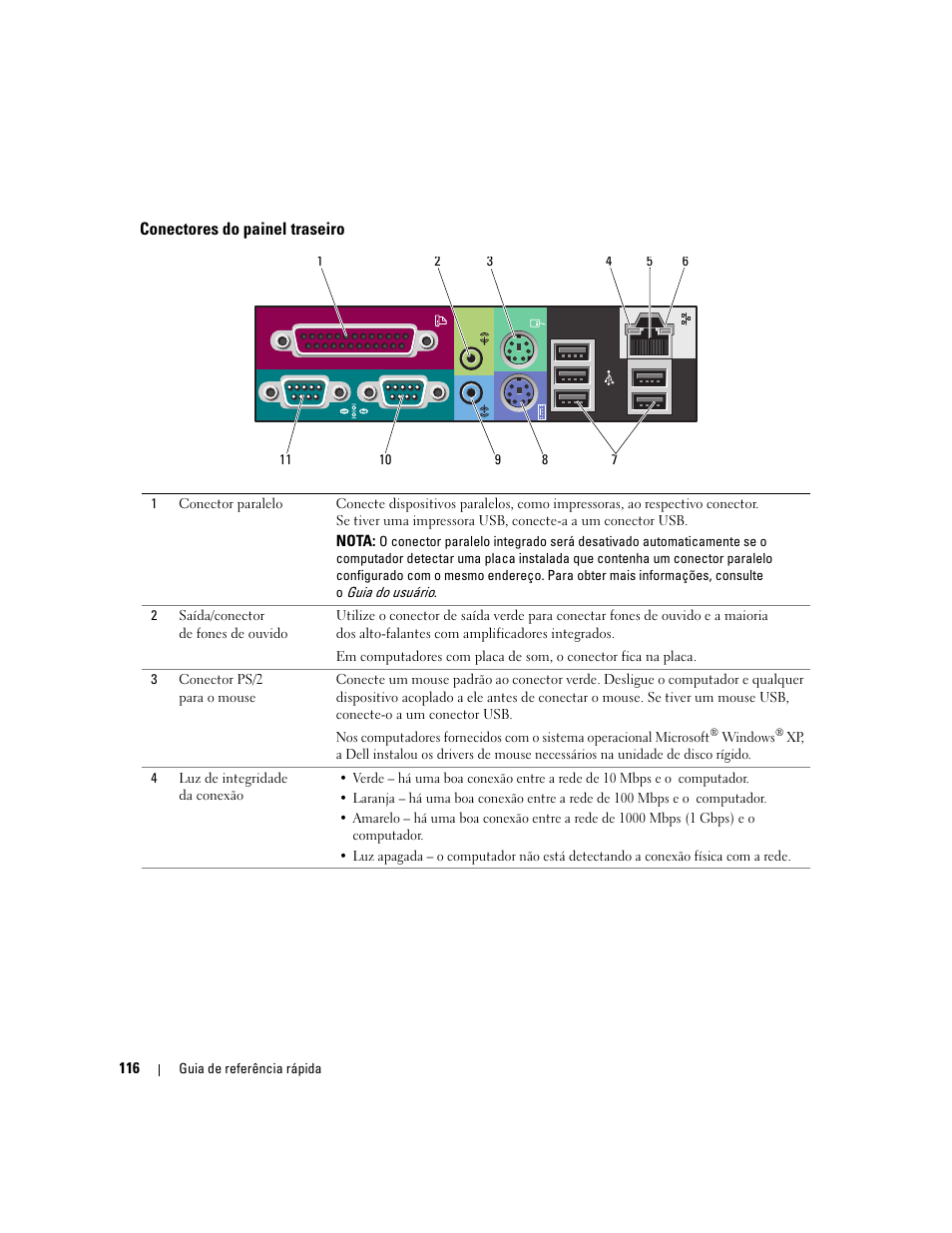 Conectores do painel traseiro | Dell Precision 490 User Manual | Page 116 / 190