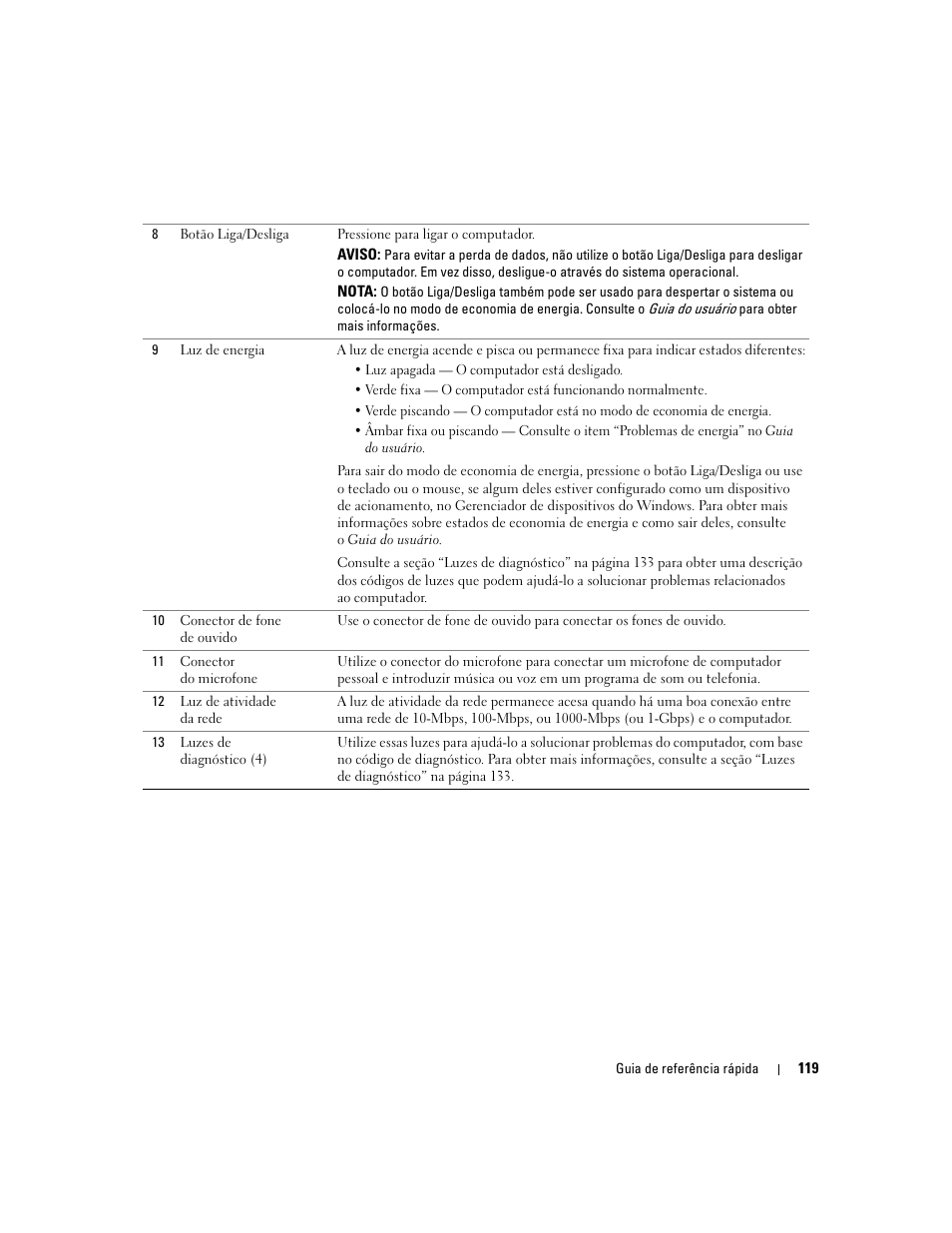 Dell Precision 490 User Manual | Page 119 / 190