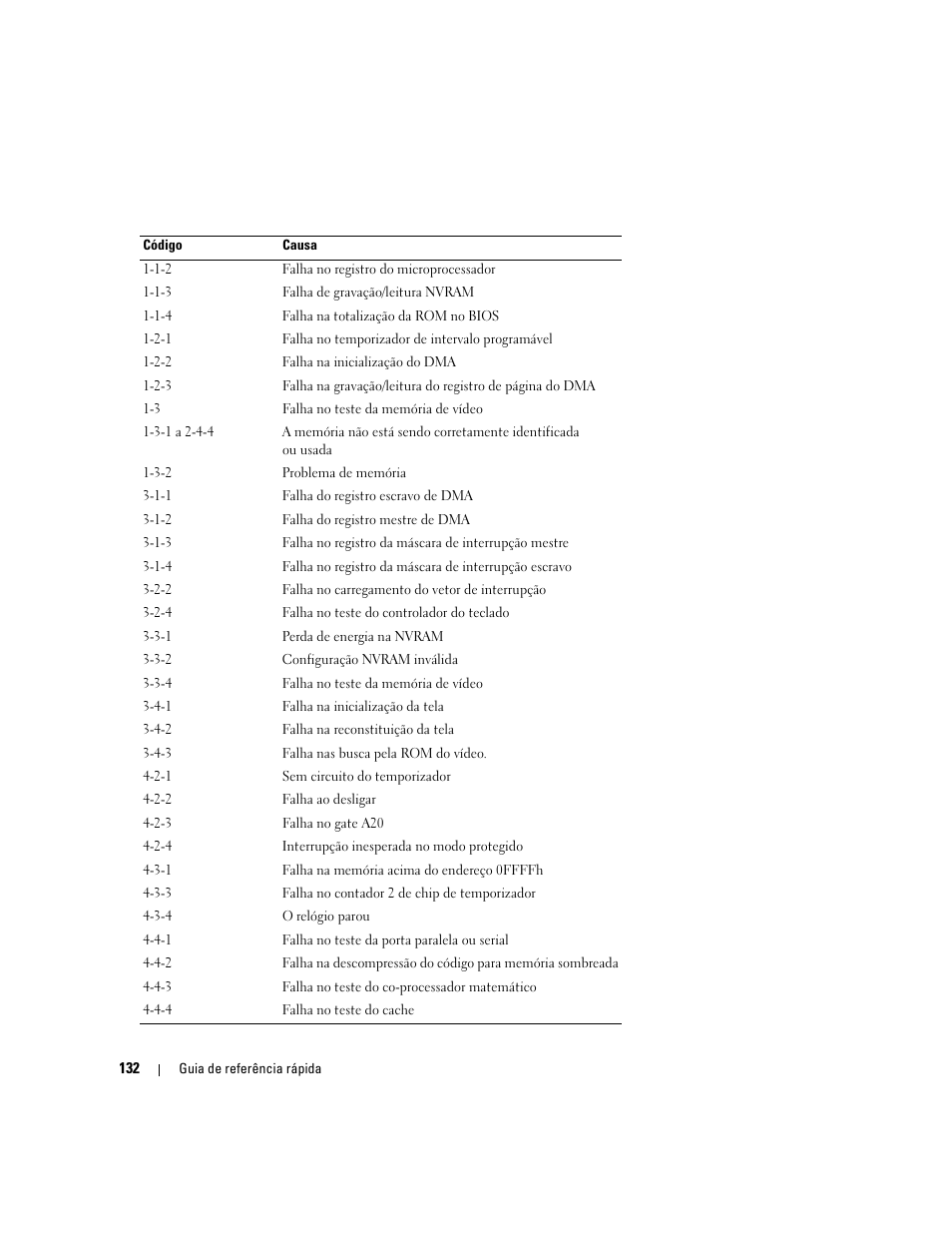 Dell Precision 490 User Manual | Page 132 / 190
