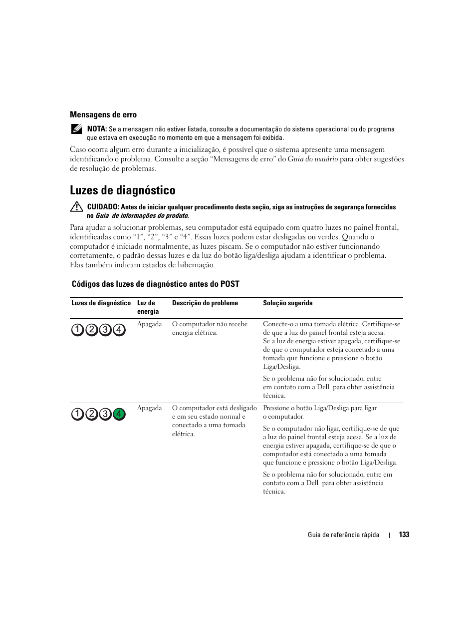 Mensagens de erro, Luzes de diagnóstico, Códigos das luzes de diagnóstico antes do post | Dell Precision 490 User Manual | Page 133 / 190