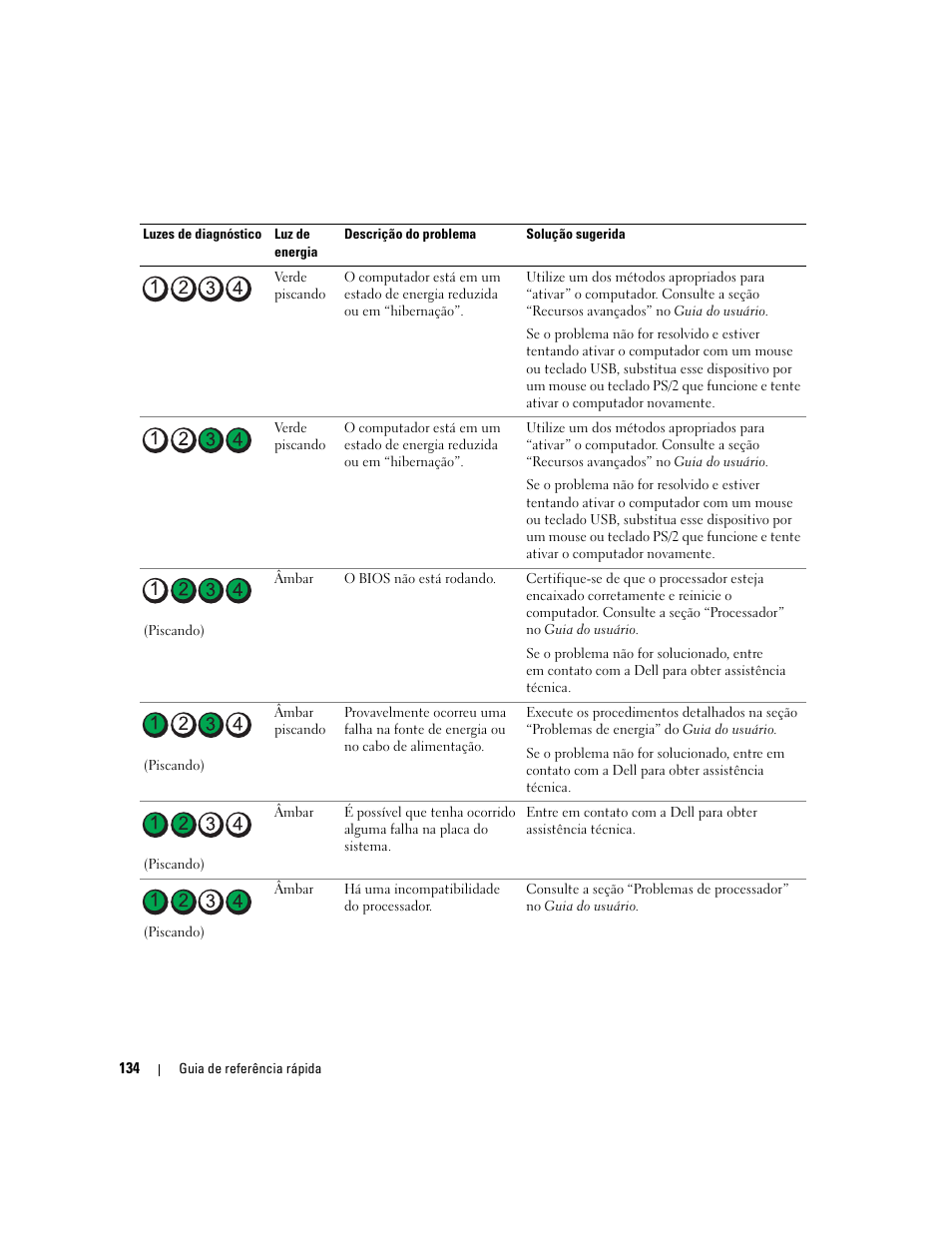 Dell Precision 490 User Manual | Page 134 / 190