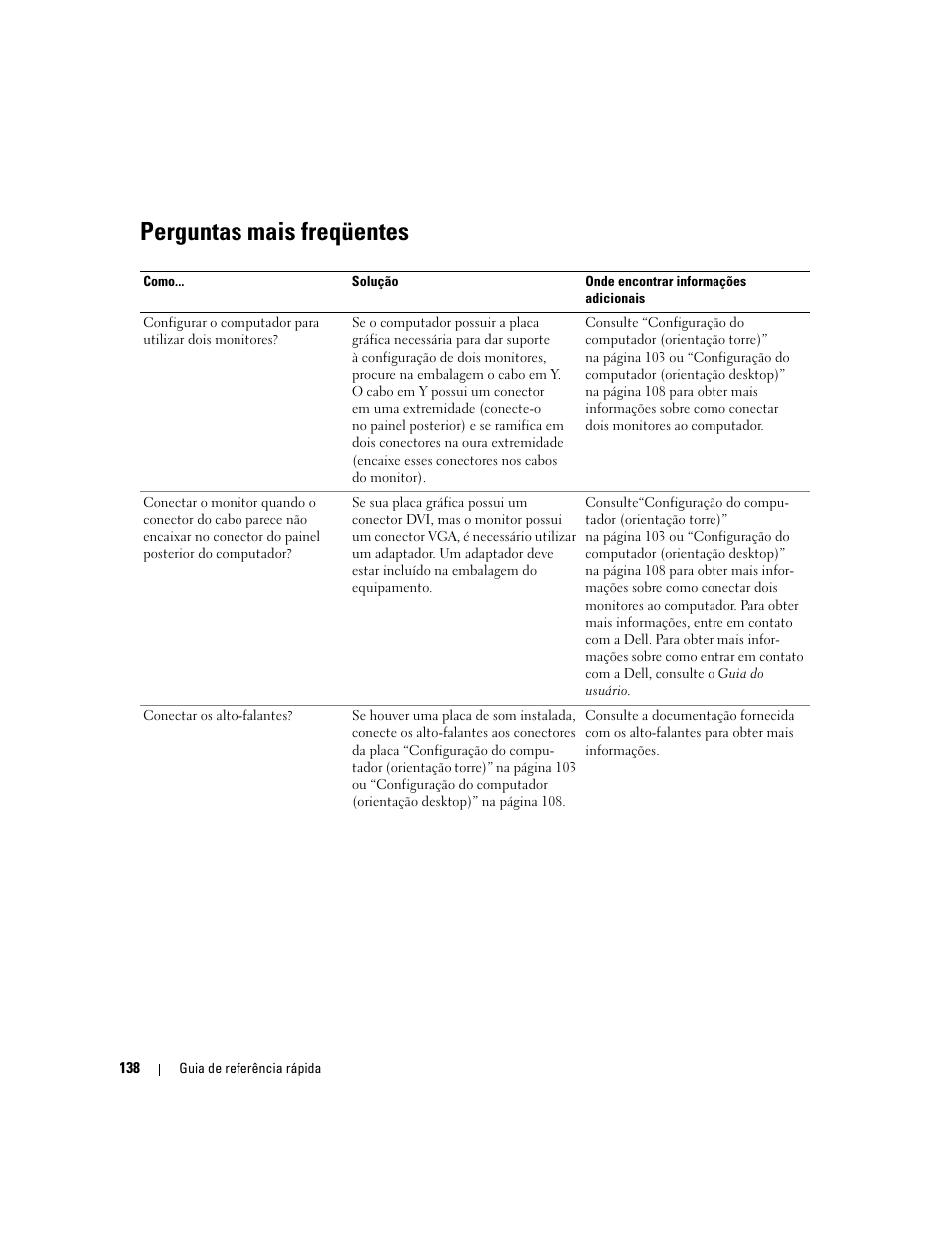 Perguntas mais freqüentes | Dell Precision 490 User Manual | Page 138 / 190