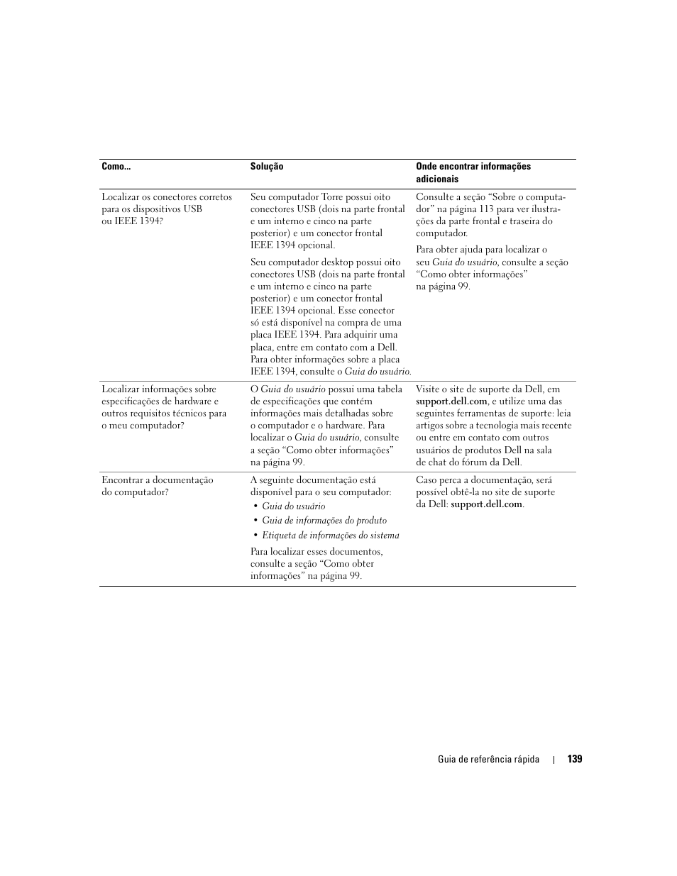 Dell Precision 490 User Manual | Page 139 / 190