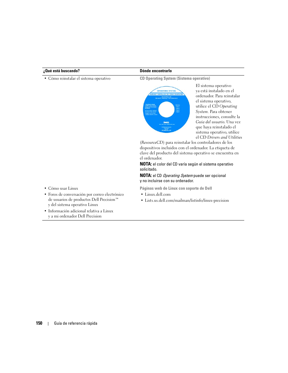 Dell Precision 490 User Manual | Page 150 / 190