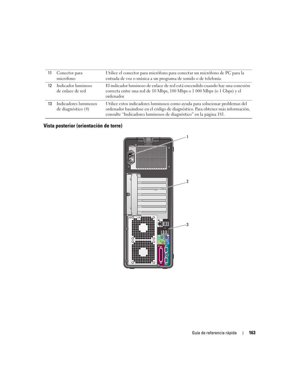 Vista posterior (orientación de torre) | Dell Precision 490 User Manual | Page 163 / 190