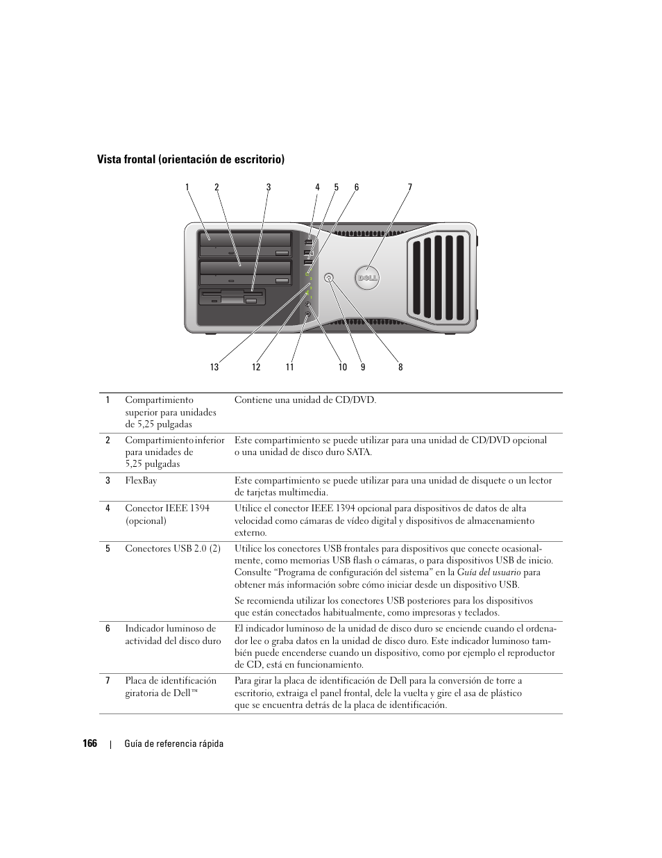 Vista frontal (orientación de escritorio) | Dell Precision 490 User Manual | Page 166 / 190