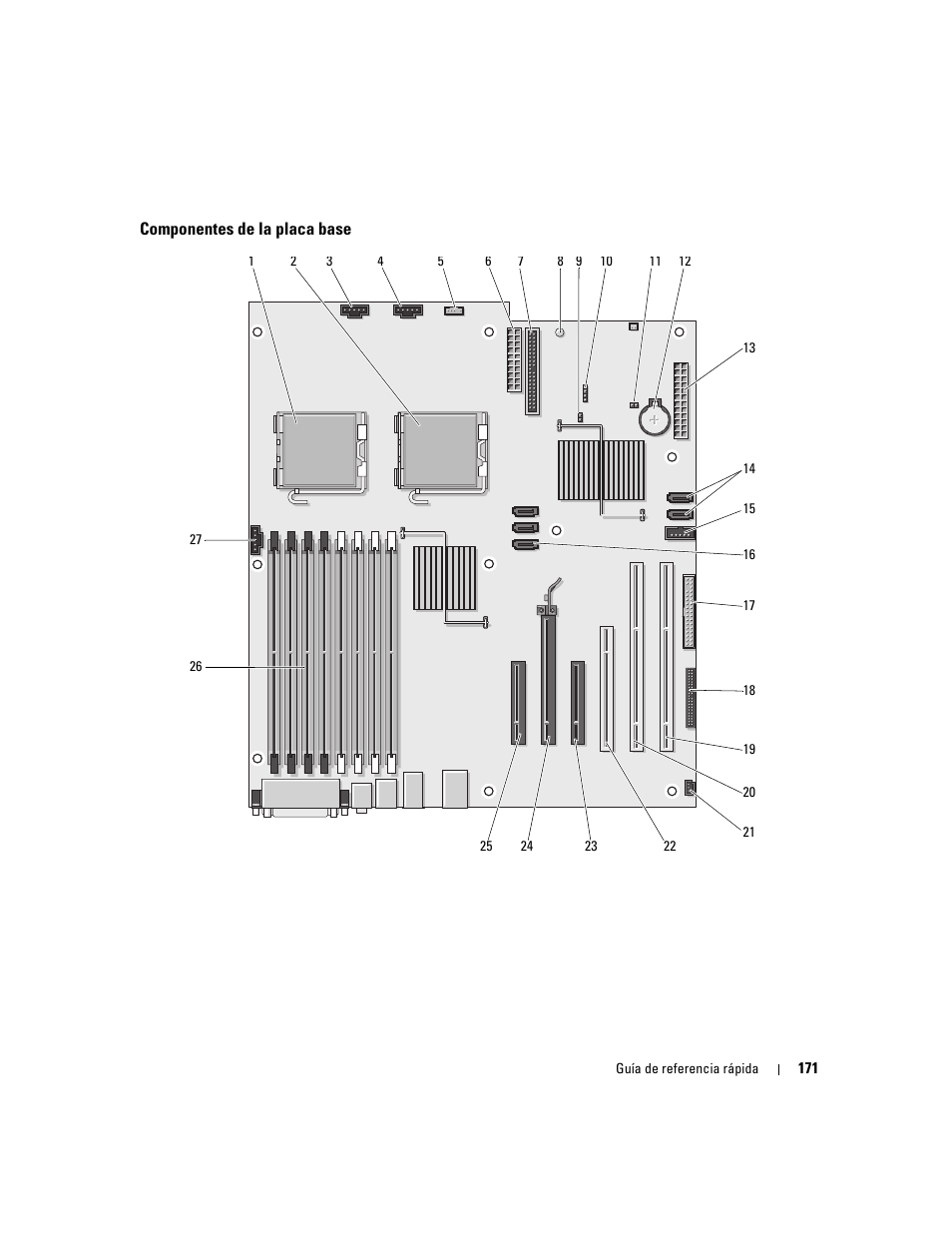 Componentes de la placa base | Dell Precision 490 User Manual | Page 171 / 190