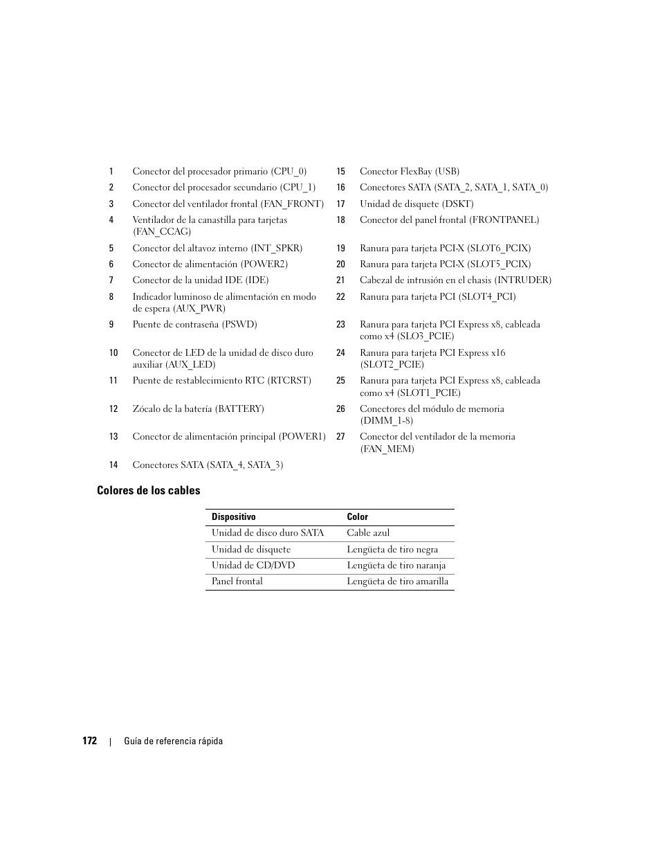 Colores de los cables | Dell Precision 490 User Manual | Page 172 / 190