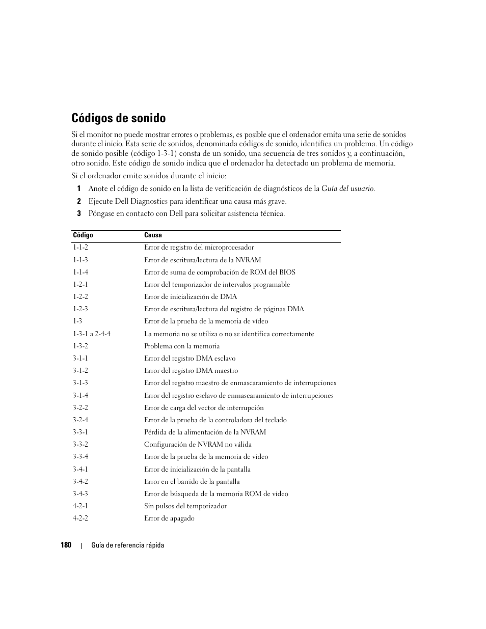 Códigos de sonido | Dell Precision 490 User Manual | Page 180 / 190