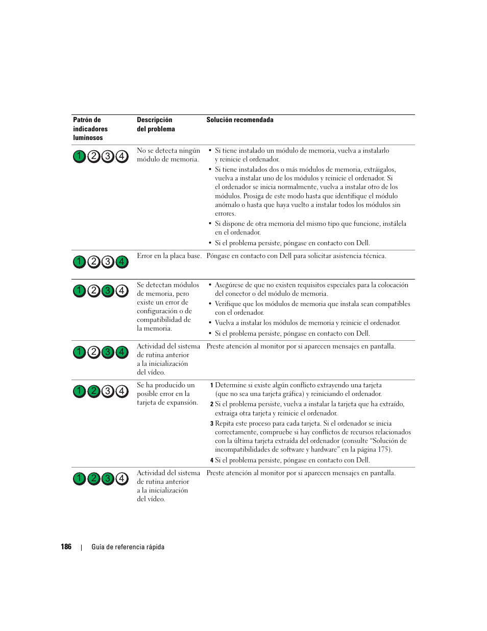 Dell Precision 490 User Manual | Page 186 / 190