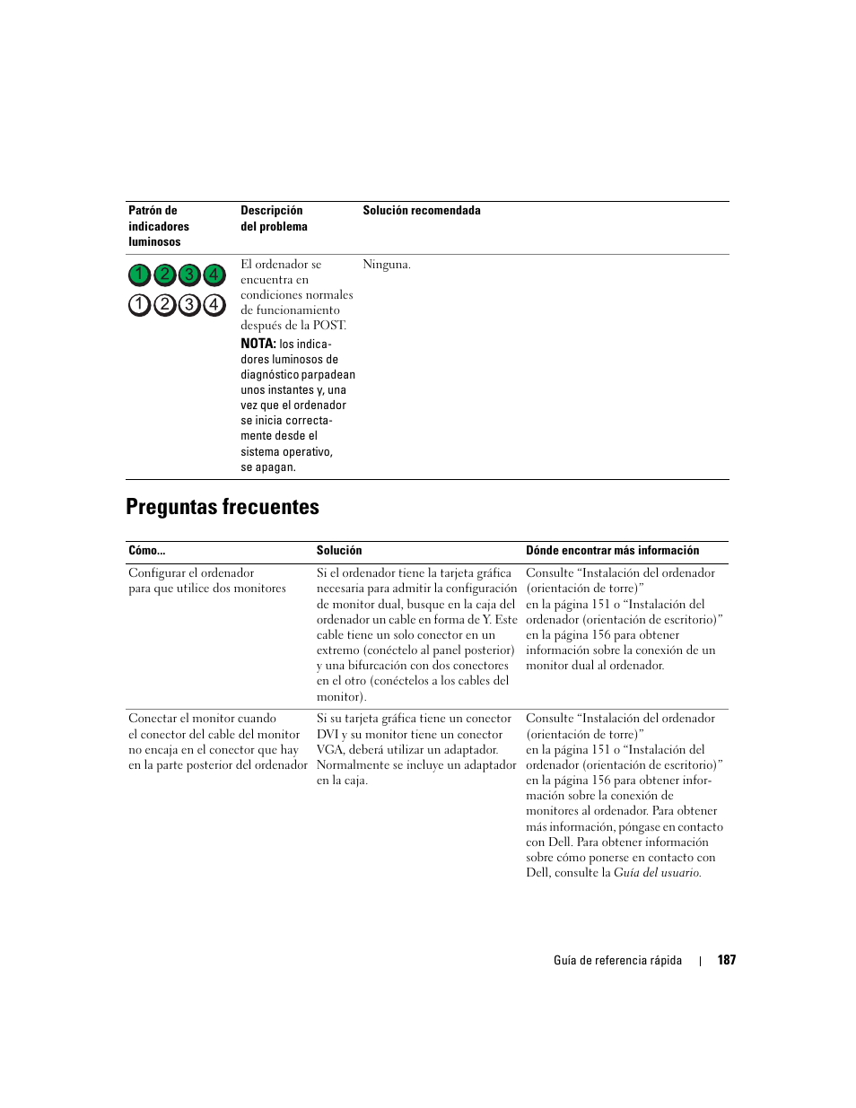 Preguntas frecuentes | Dell Precision 490 User Manual | Page 187 / 190