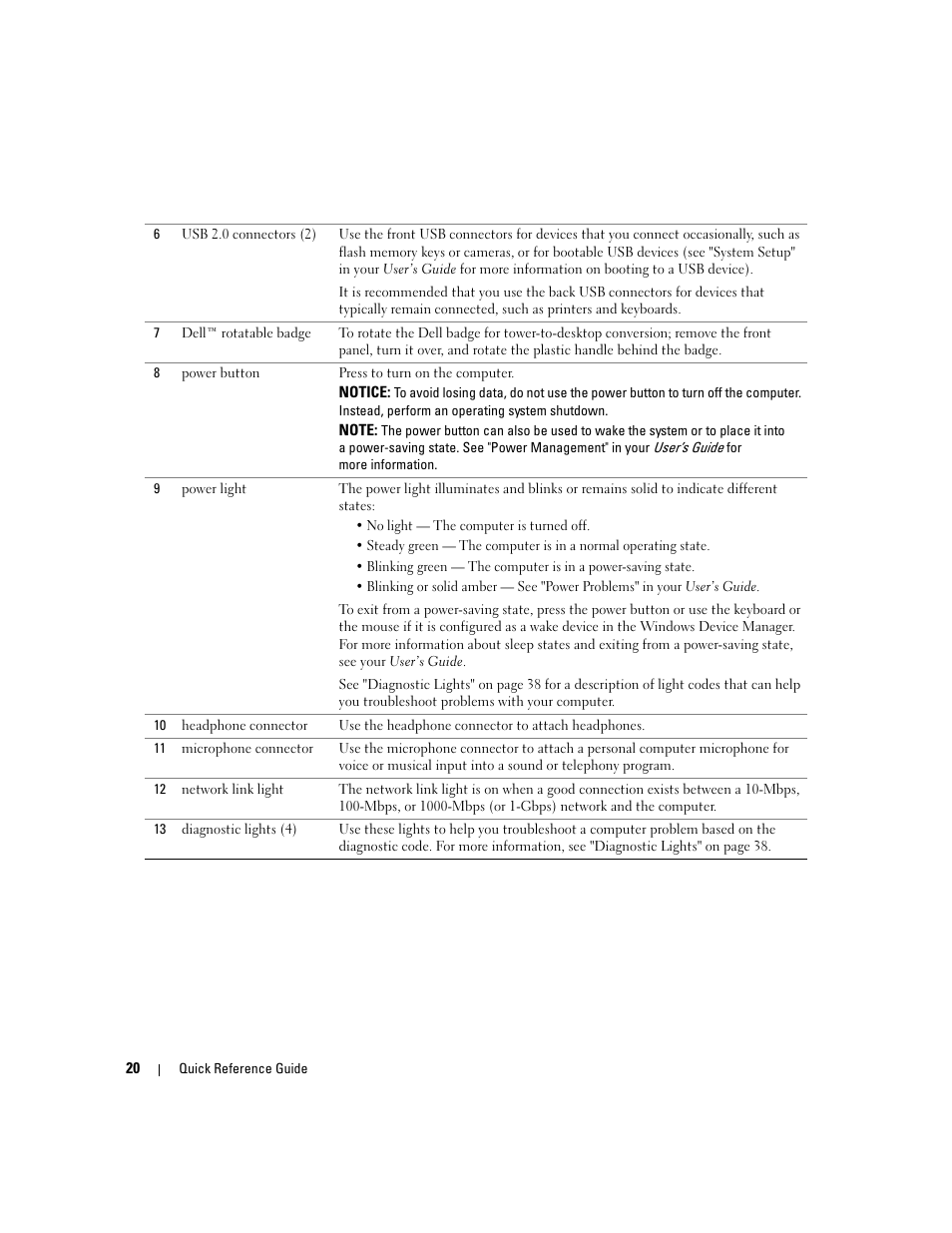 Dell Precision 490 User Manual | Page 20 / 190