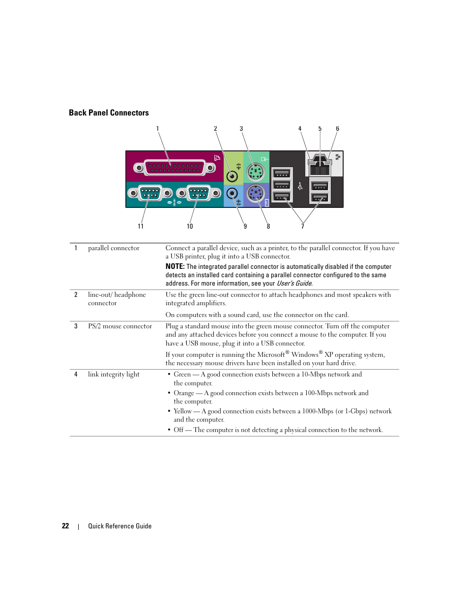 Back panel connectors | Dell Precision 490 User Manual | Page 22 / 190