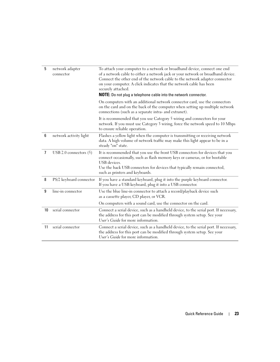 Dell Precision 490 User Manual | Page 23 / 190